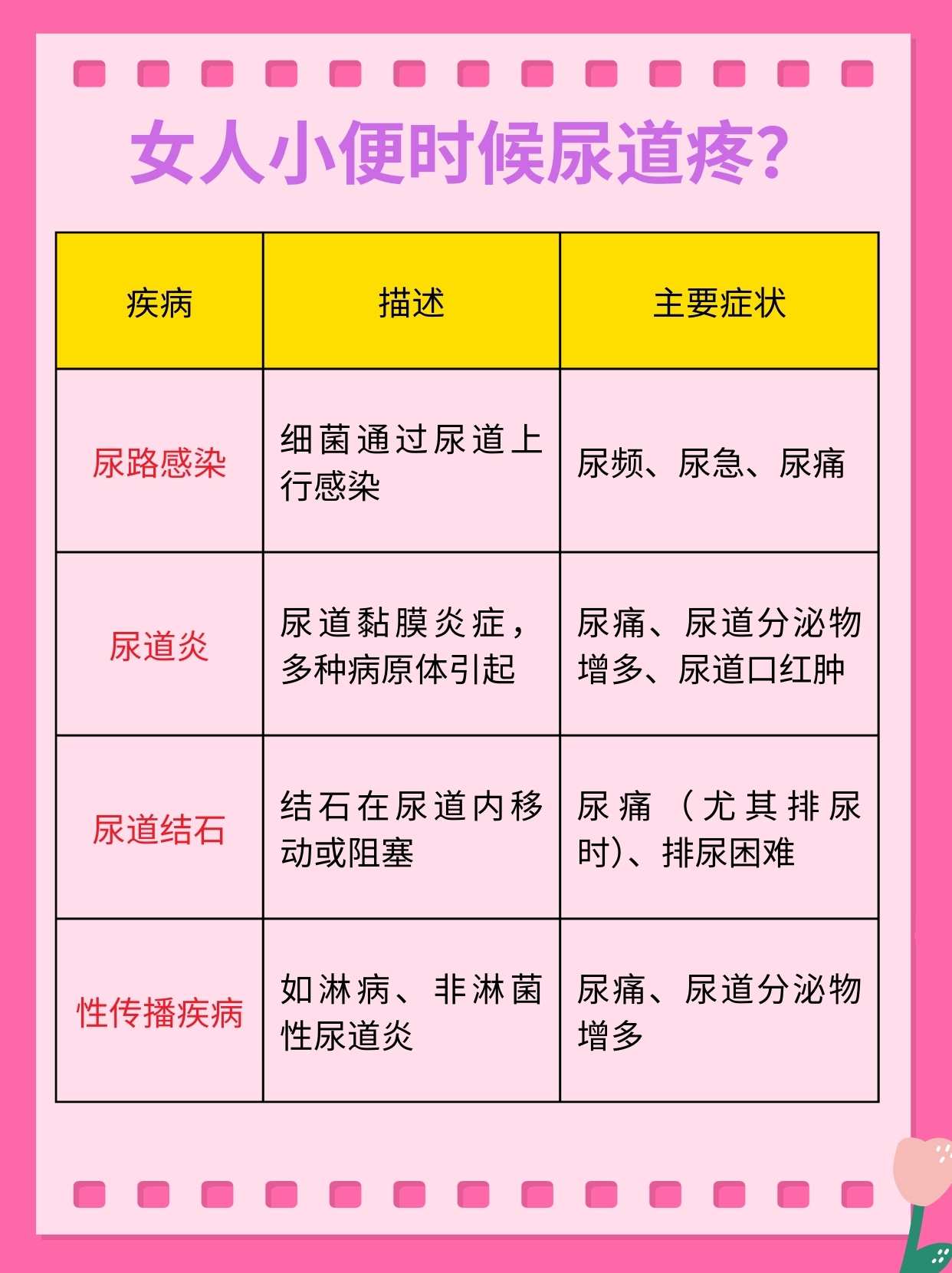佟佳家馨
