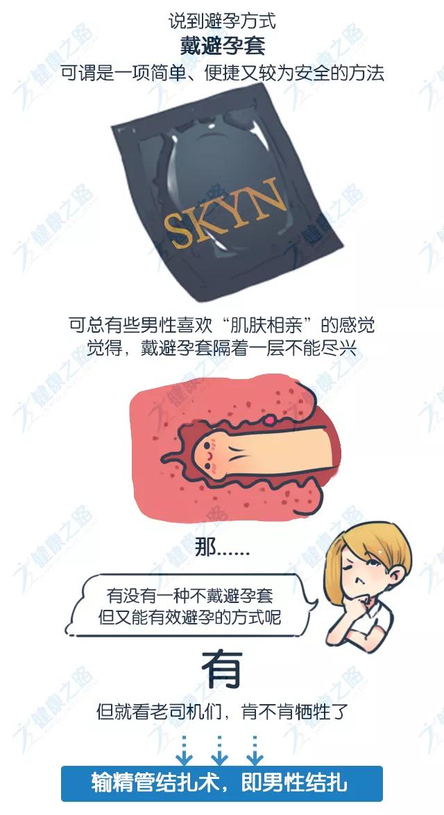 不想怀孕怎么办