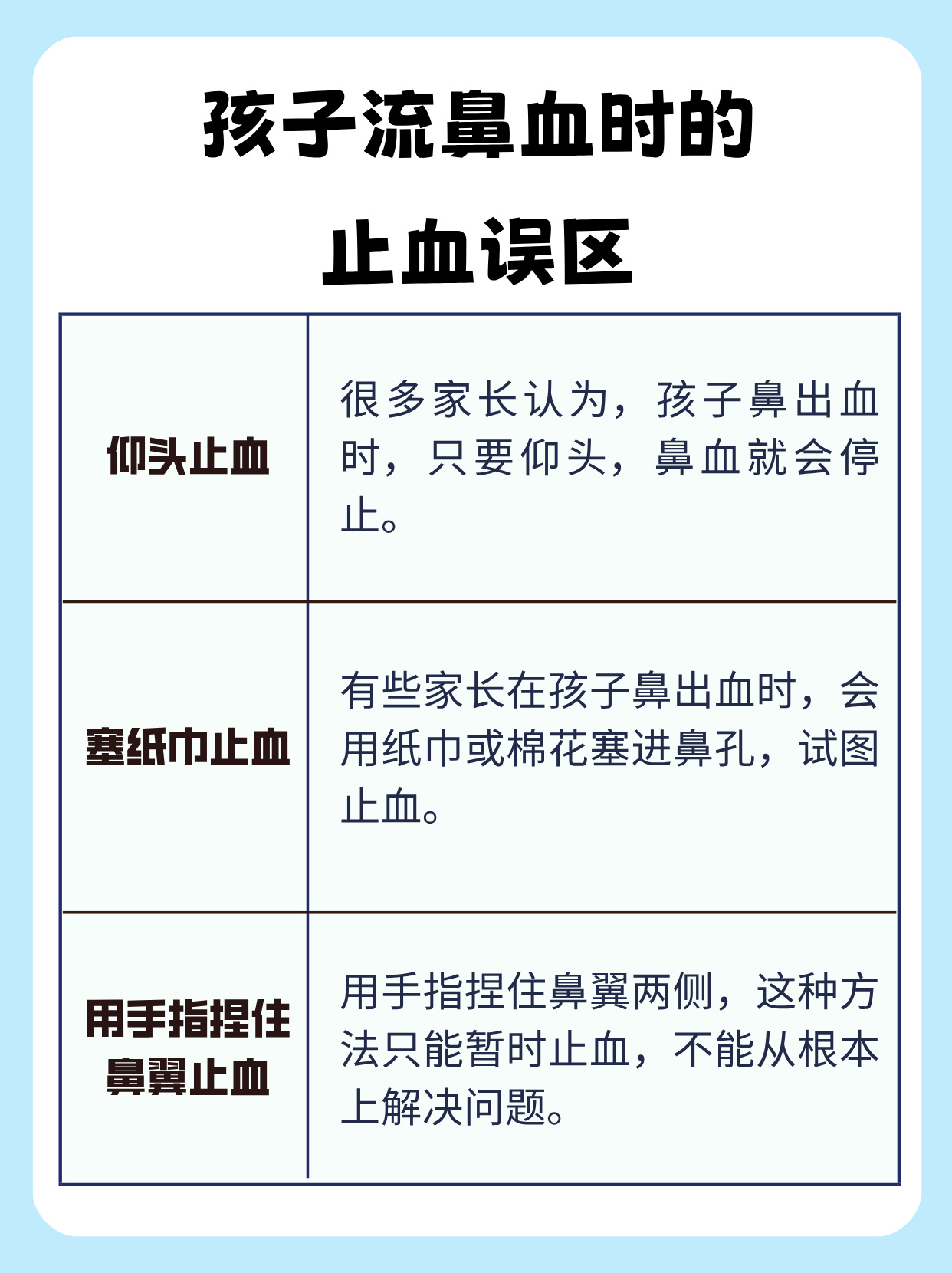 鼻子经常流血怎么回事怎么治愈