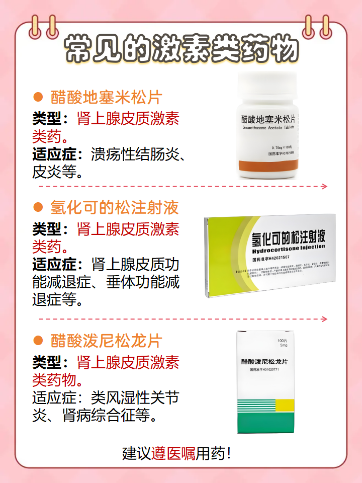 枸橼酸托瑞米芬片是激素吗