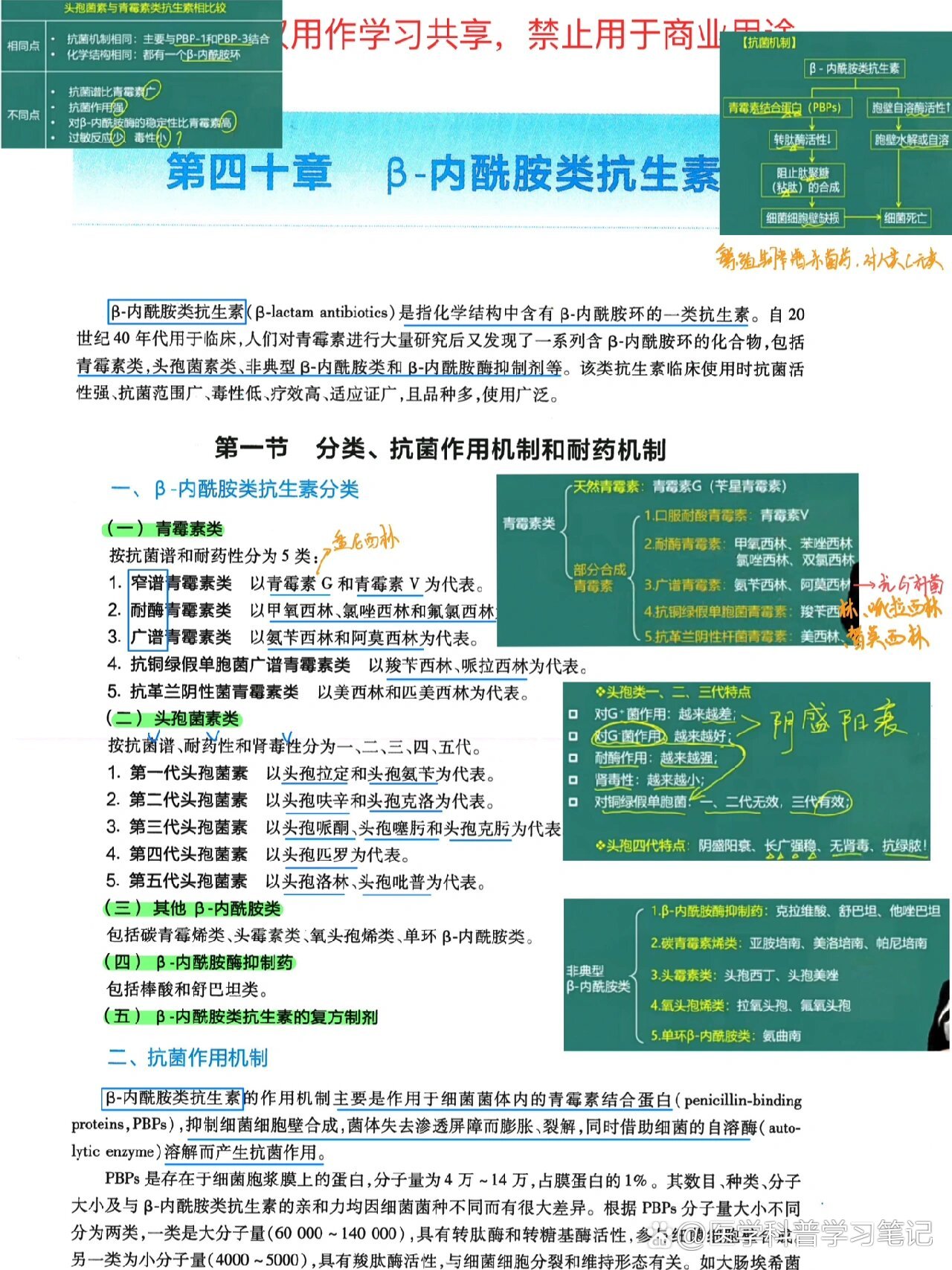 新鲜城事 第9页