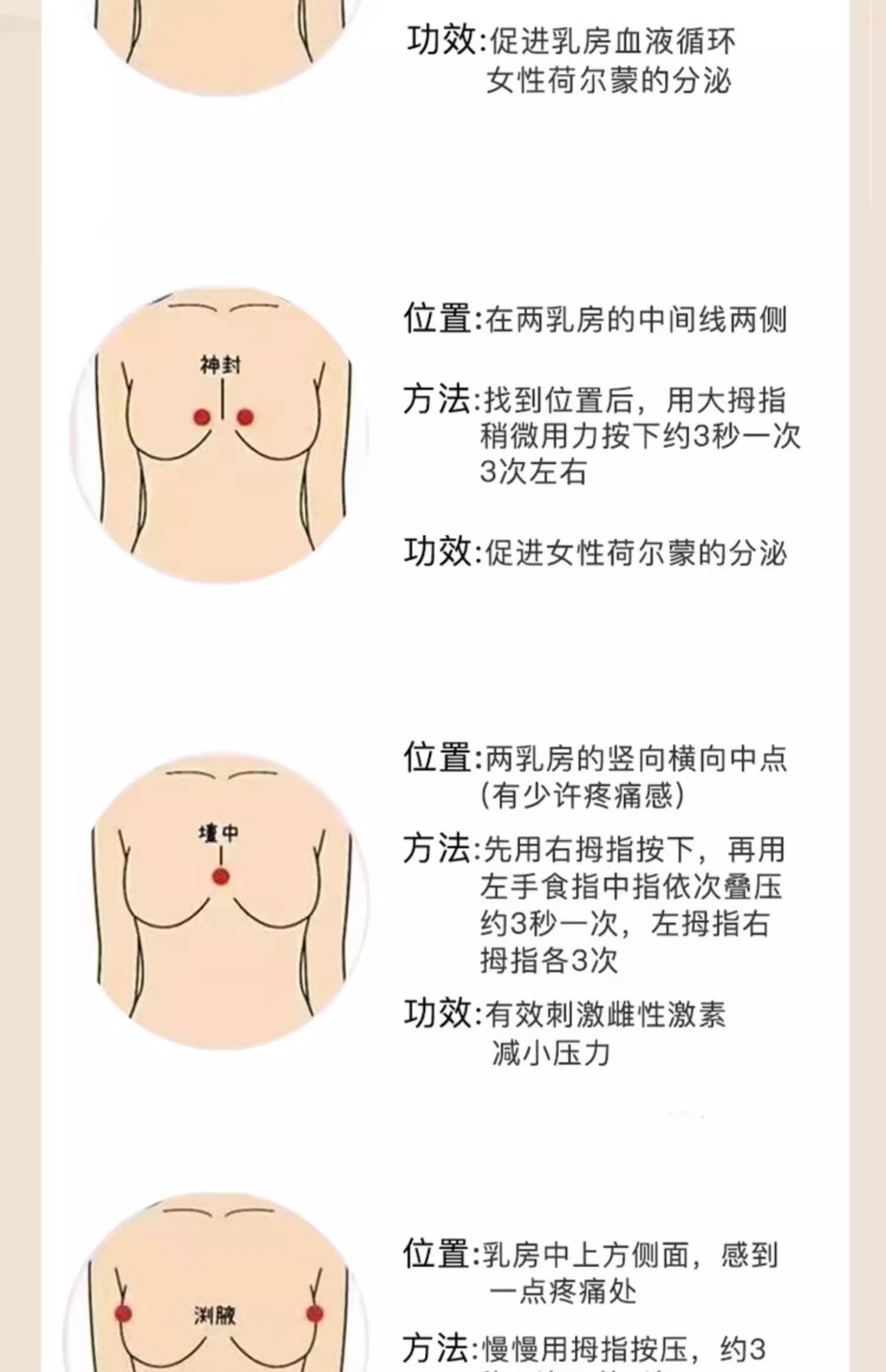 乳房一大一小很明显怎么办