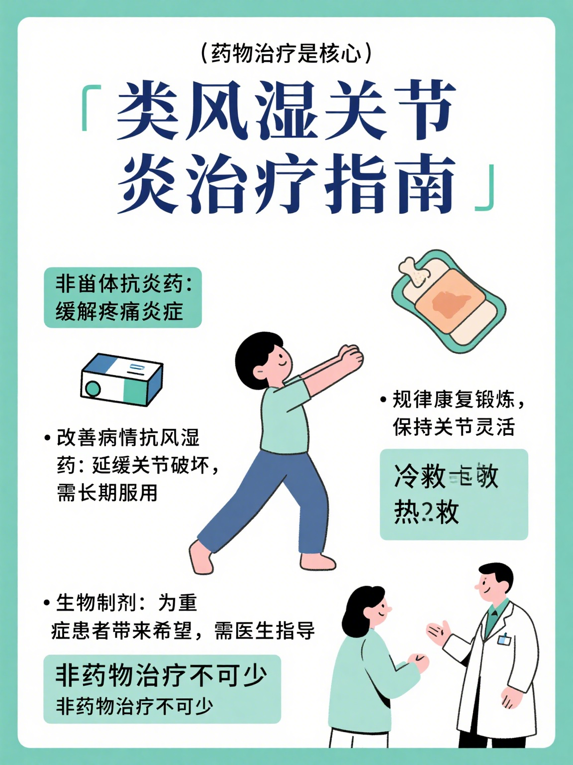 风湿免疫是怎么情况,