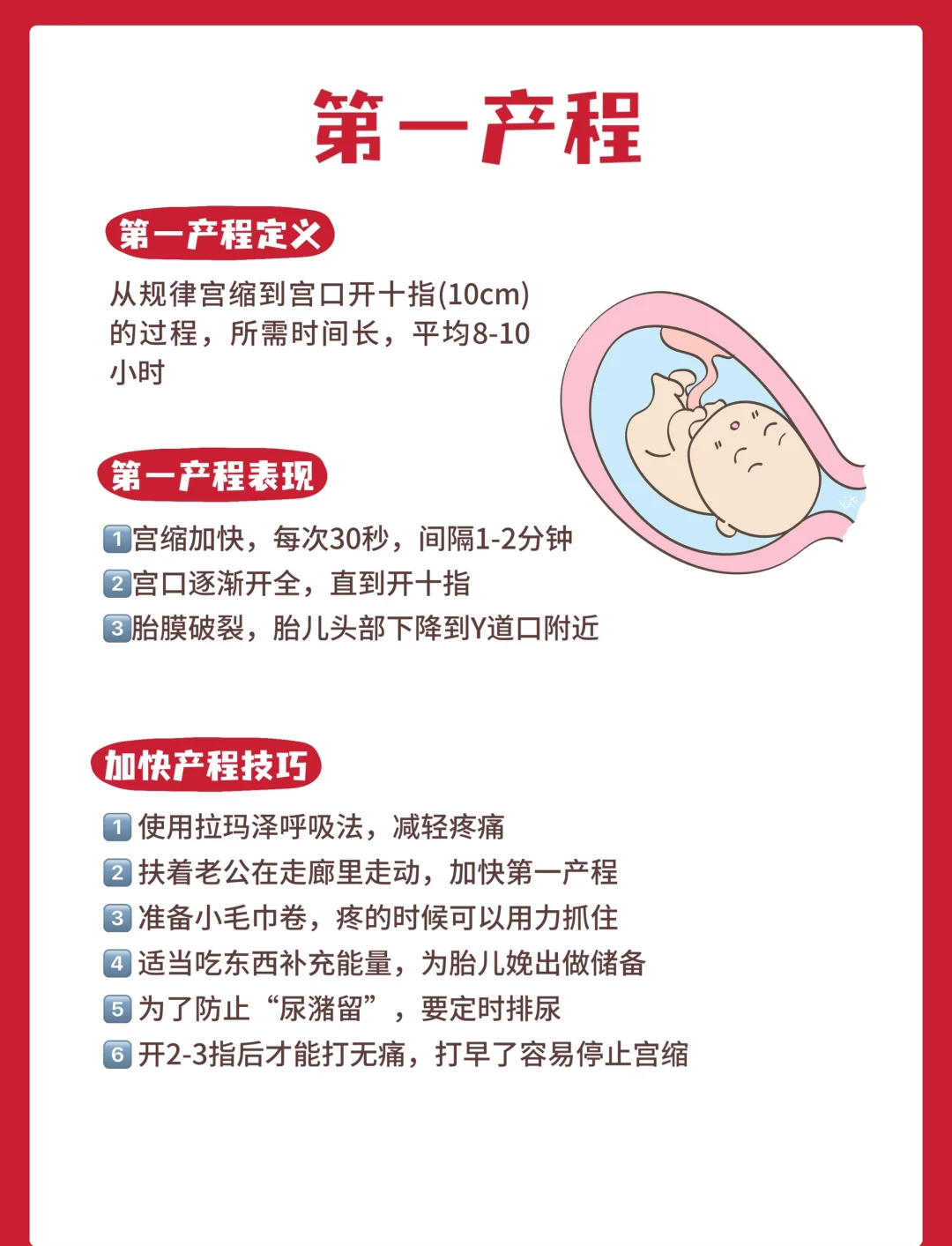 顺产如何用力