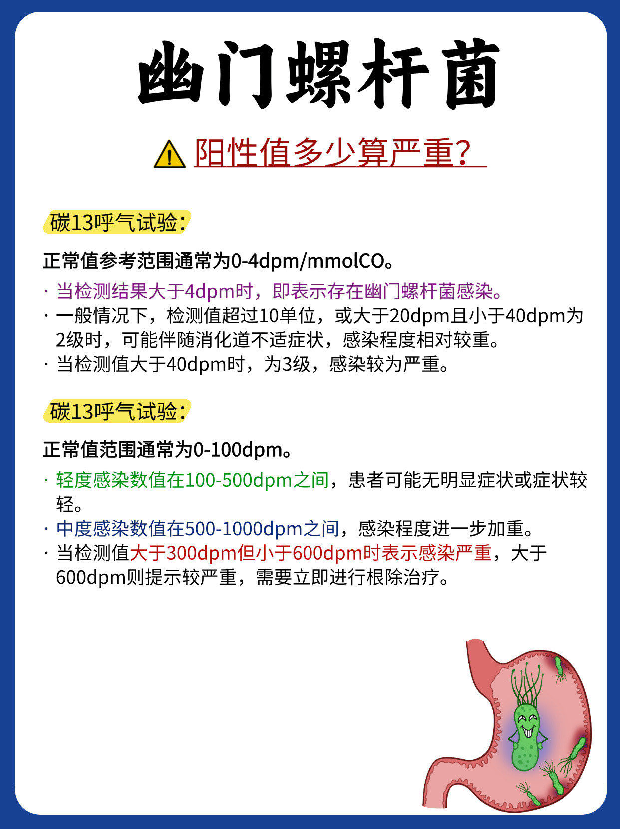 幽门螺旋杆菌如何检查