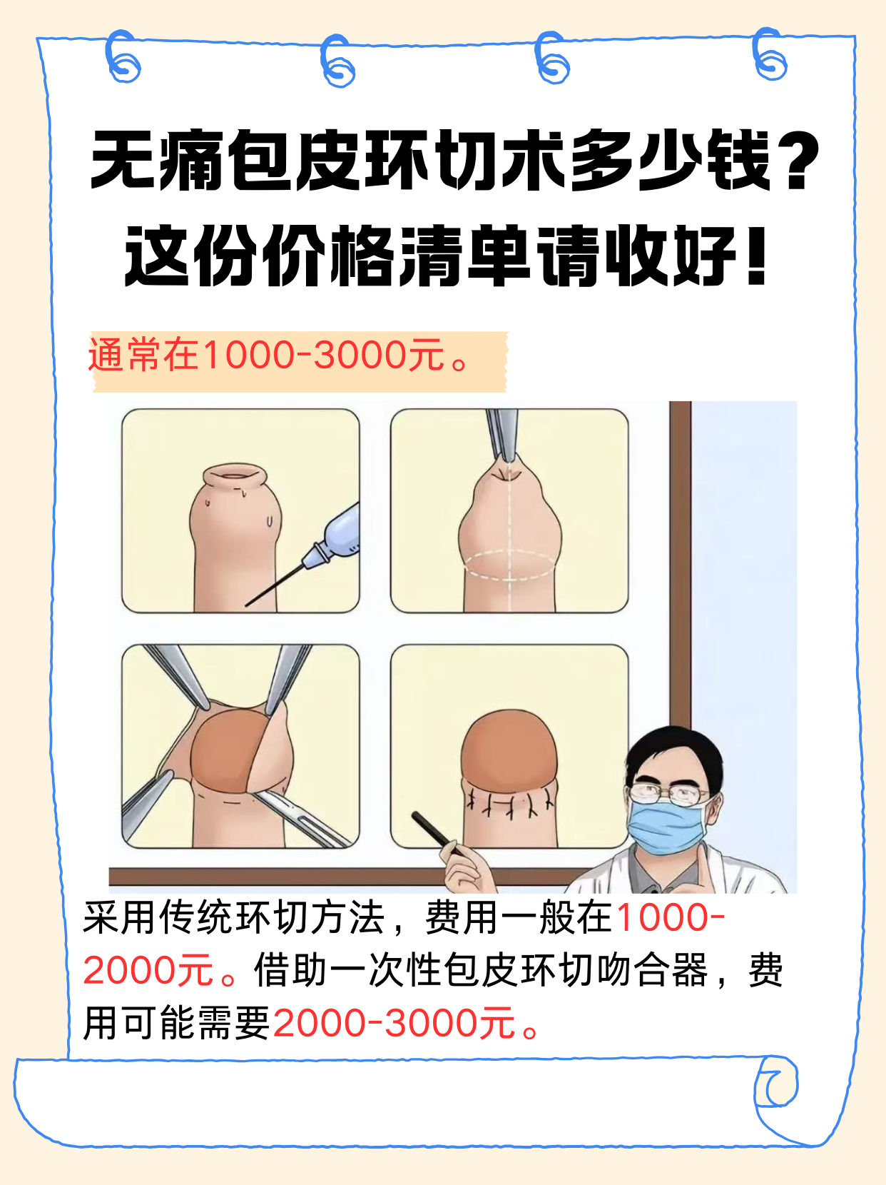 包皮切割术