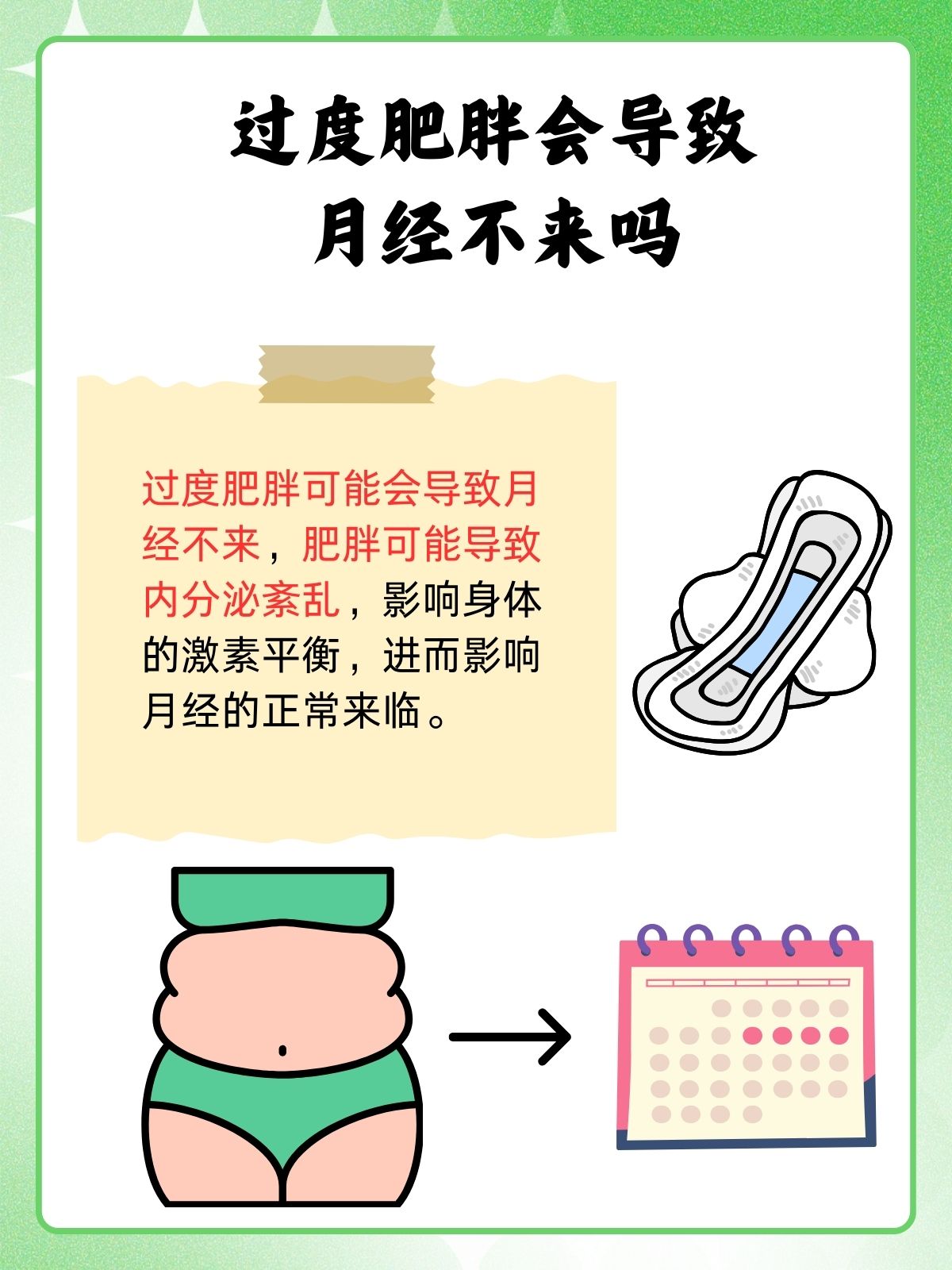 月经期减肥