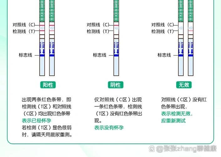 早早孕试纸最早几天可以测出来