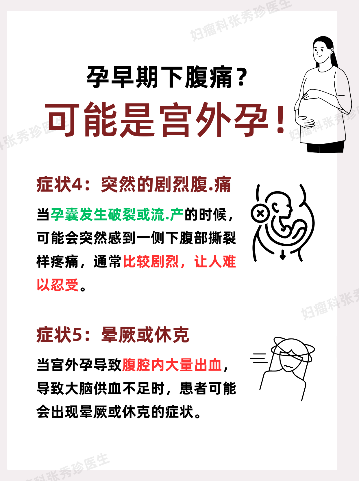 宫外孕是什么????