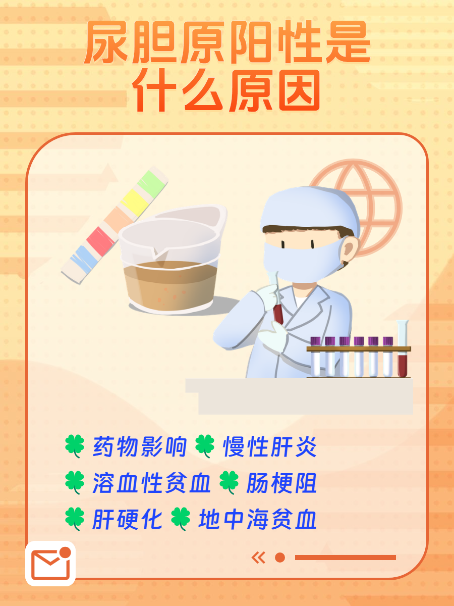 尿胆原阳性是怎么的情况