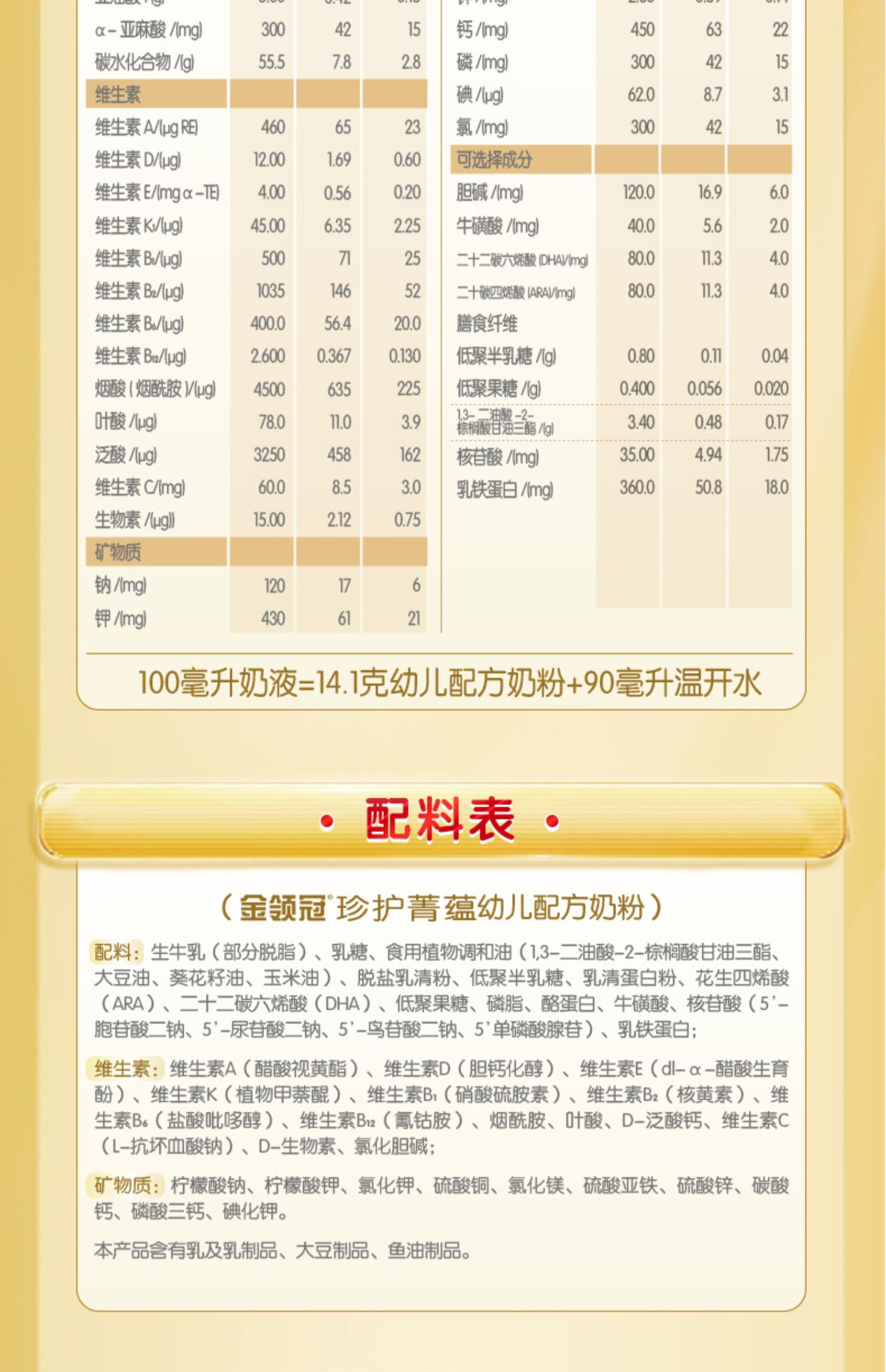 新生儿的奶粉用量是多少