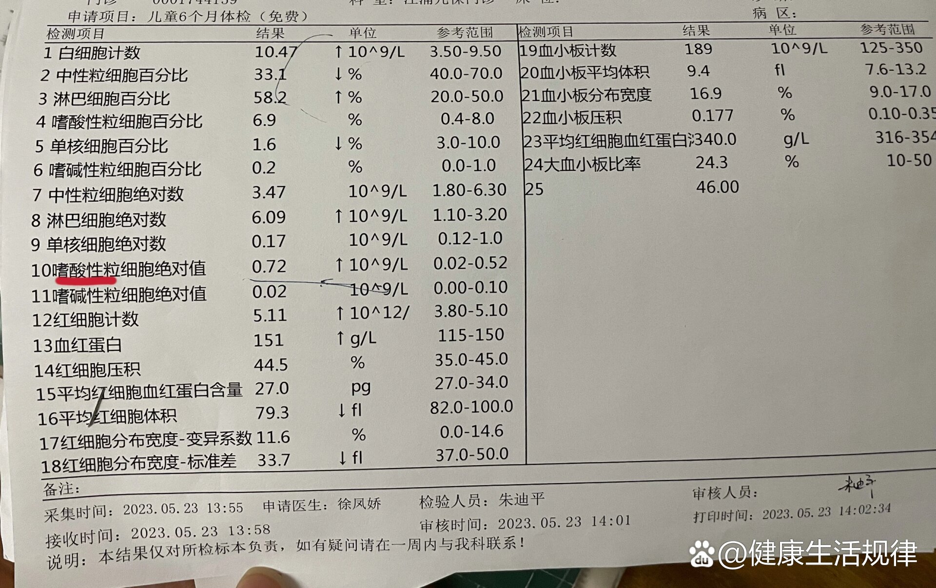 嗜中性粒细胞绝对值偏高