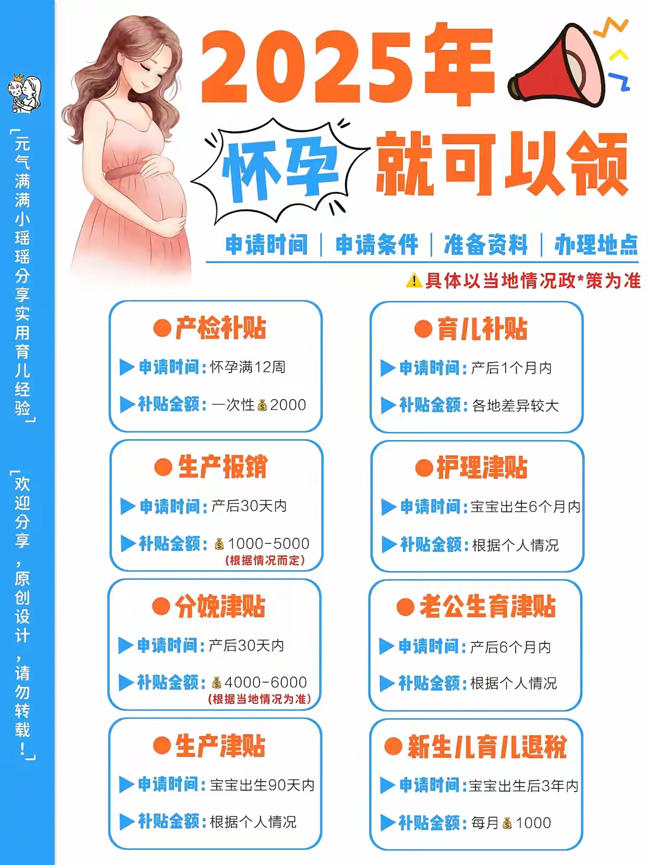 想怀二胎了,需要注意什么