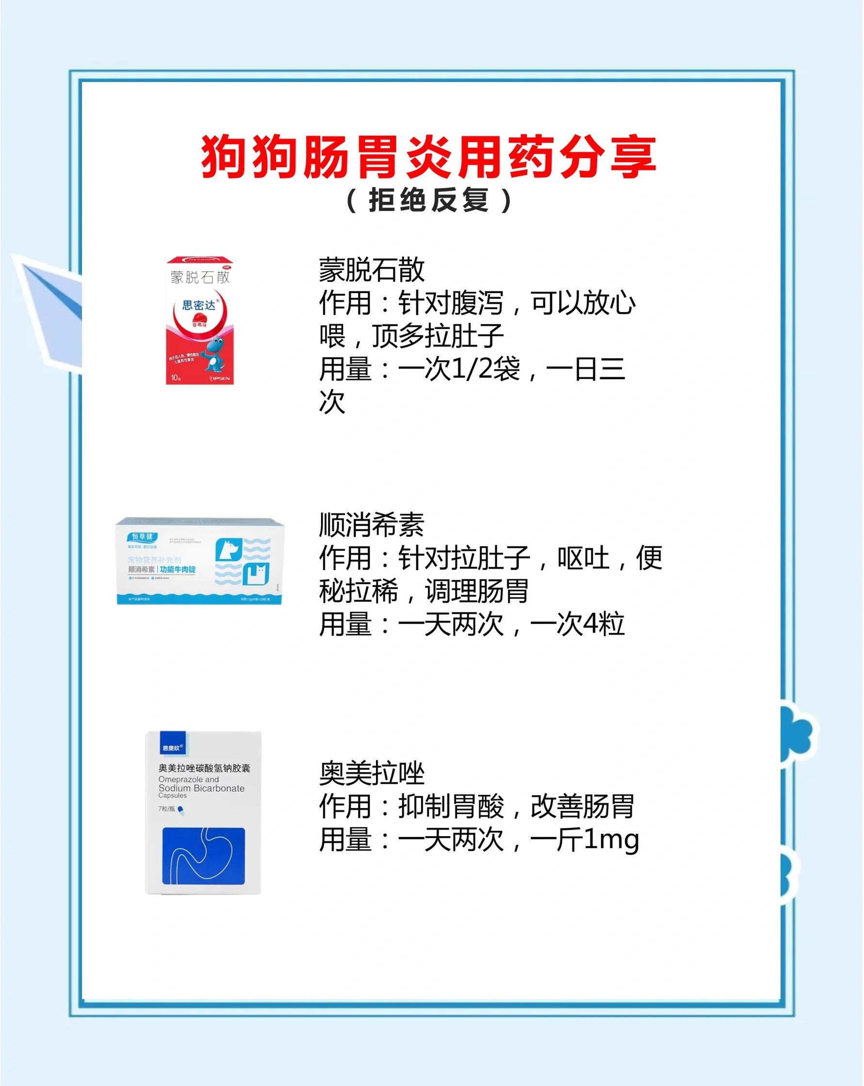 狗狗肠胃炎吃什么药