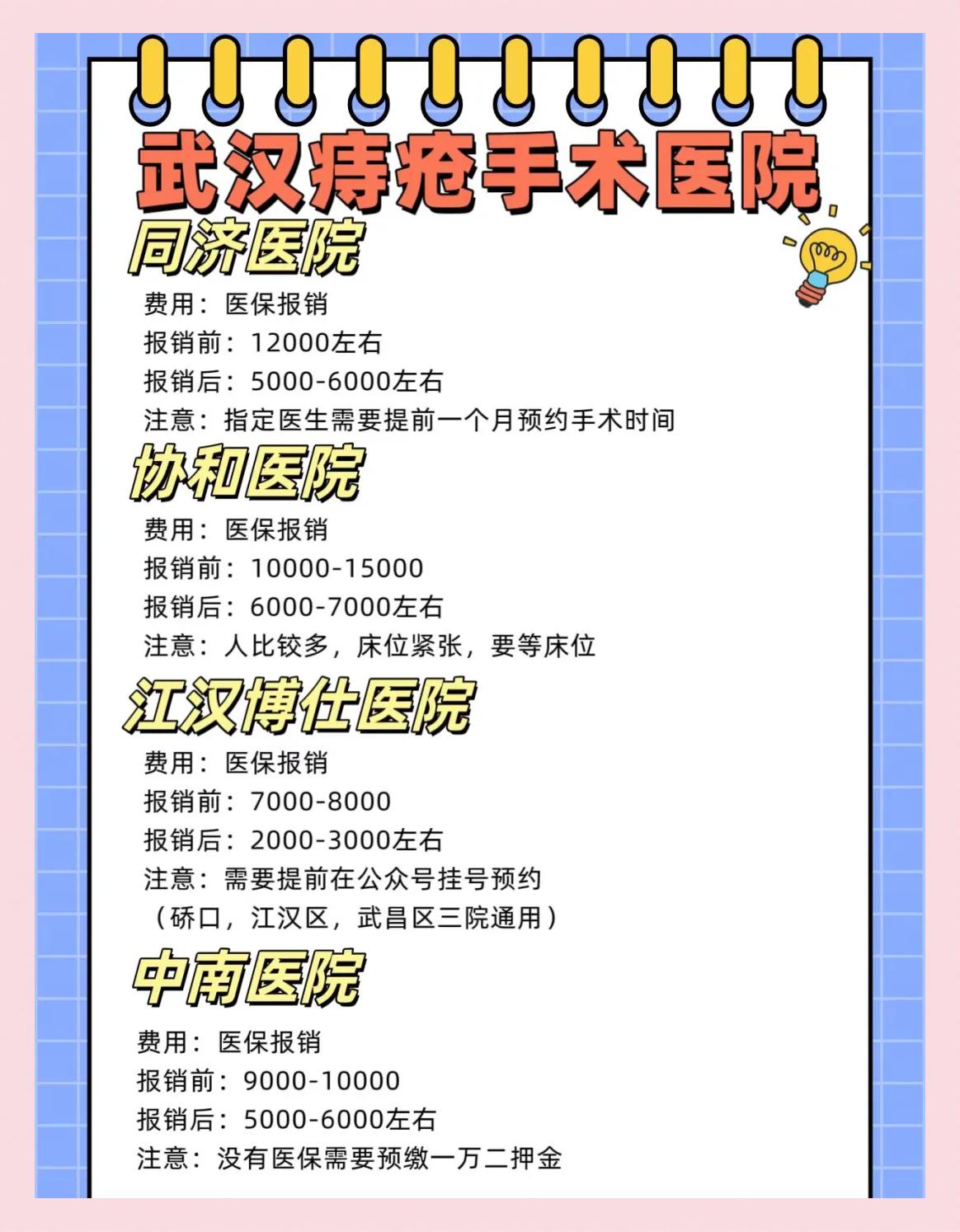 痔疮手术费用是多少