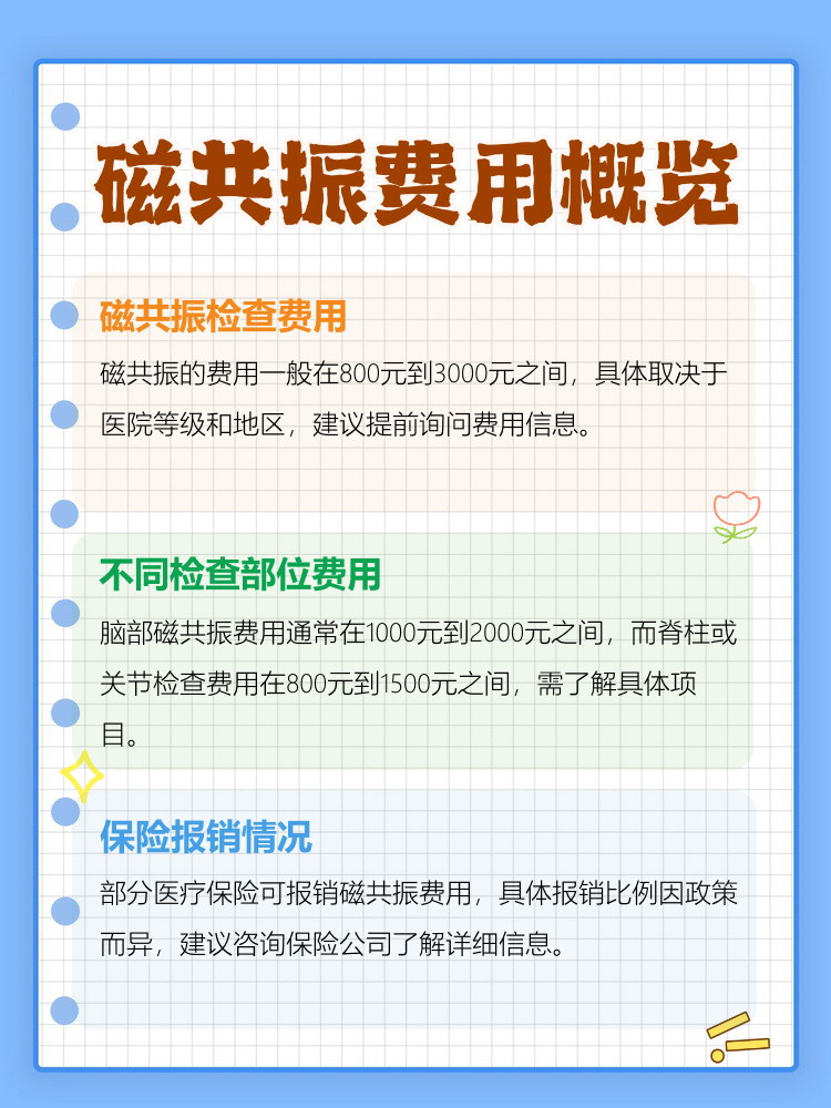 做MRI检查需要多少钱?
