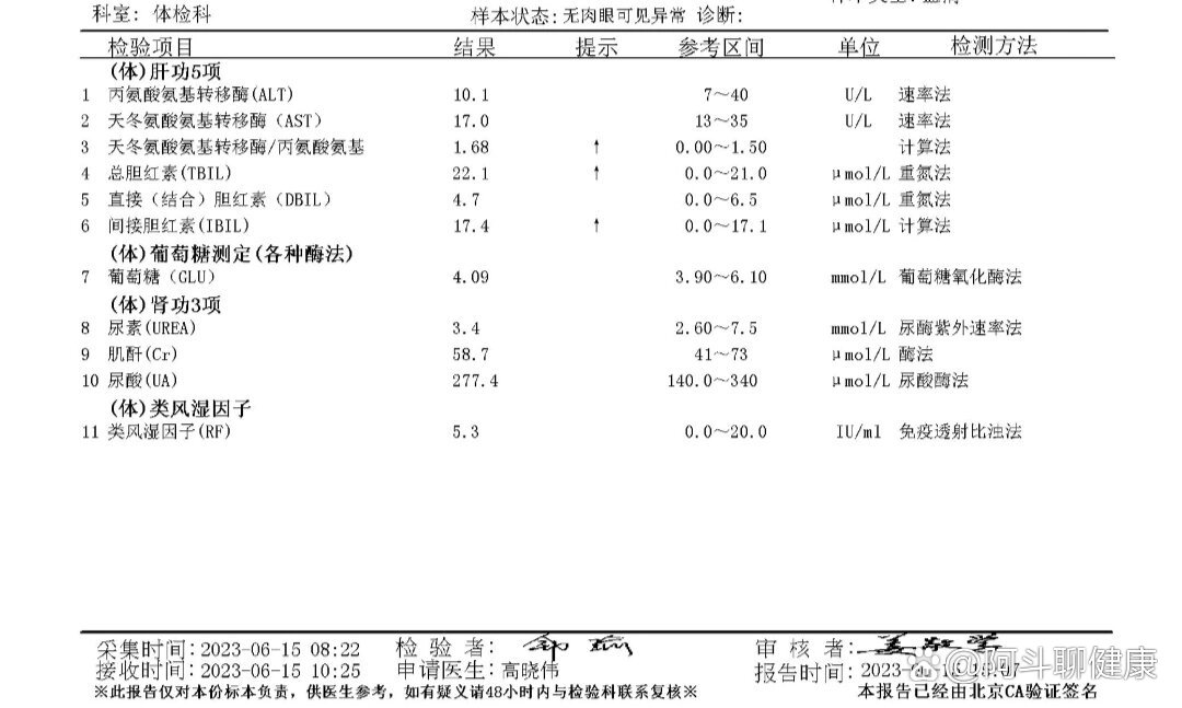 肝功能间接胆红素偏高严重吗