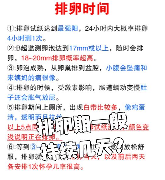 女人排卵期是什么时候什么时候排卵