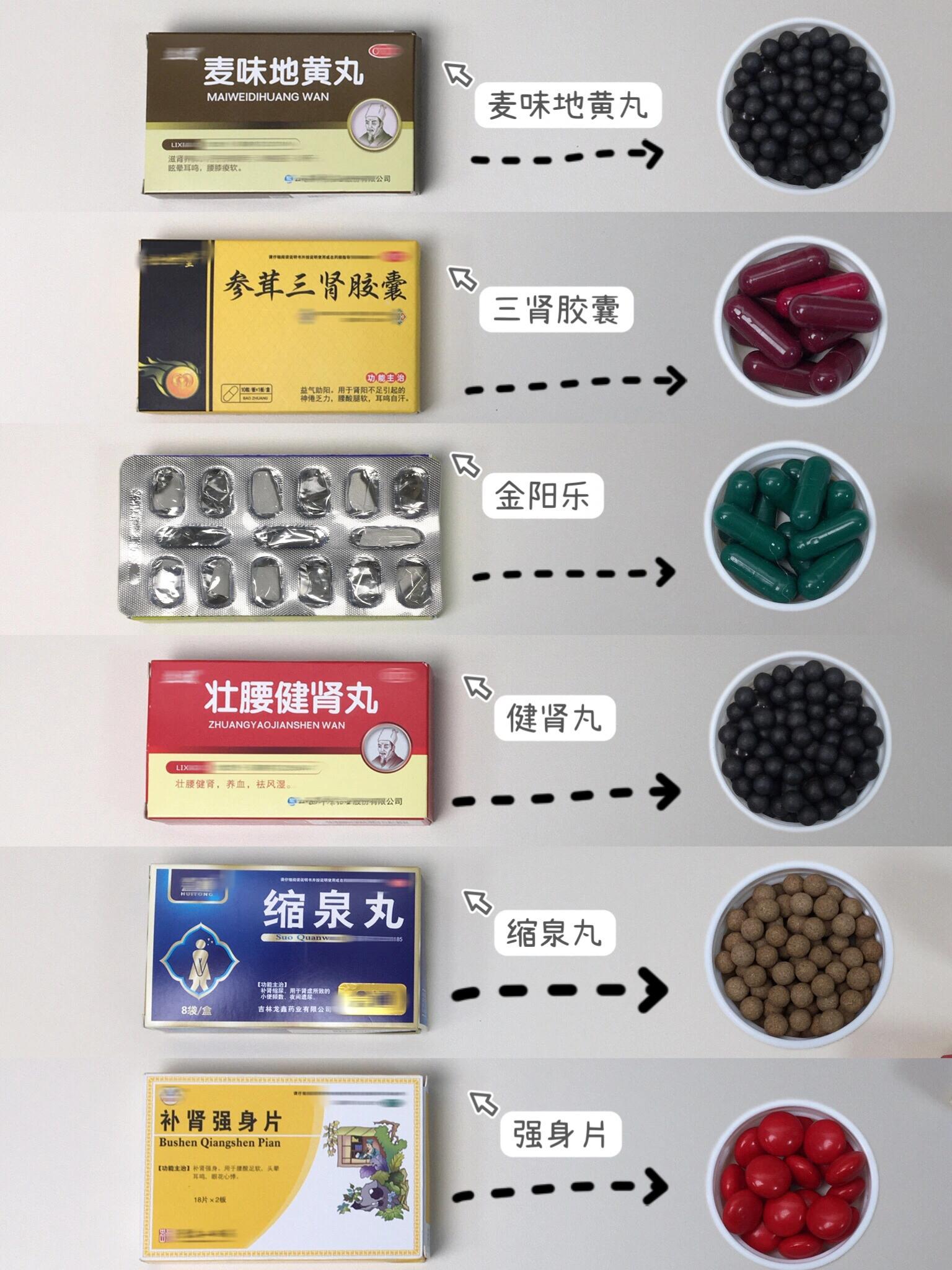 补肾壮阳药物