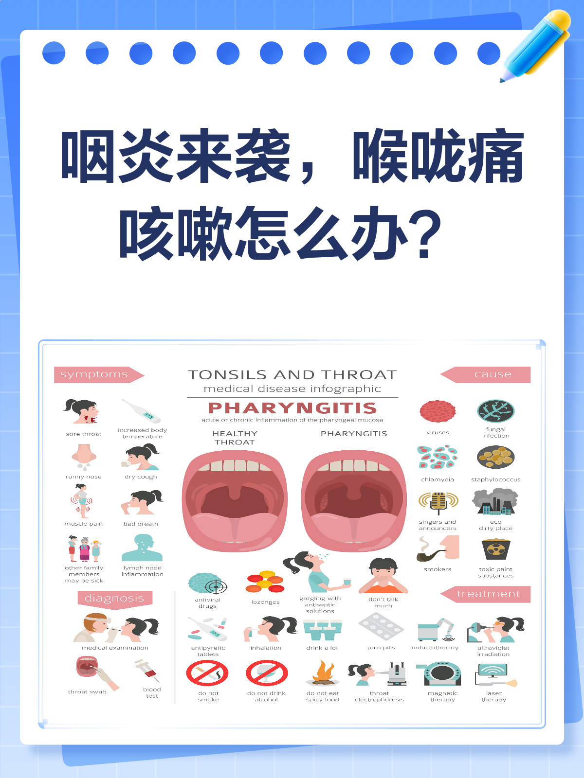 咽喉肿痛咳嗽怎么办?