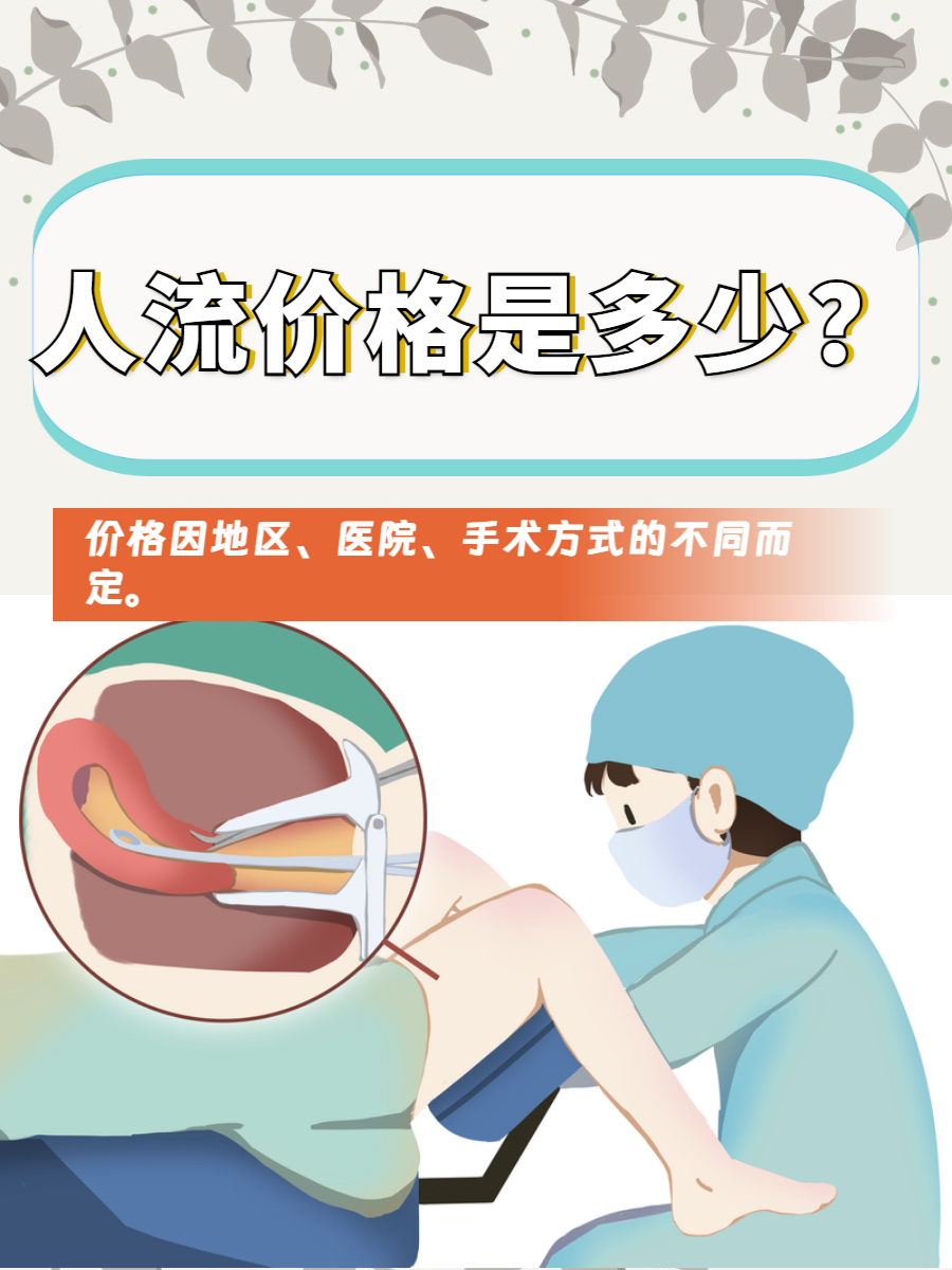 人流四次还能生育吗