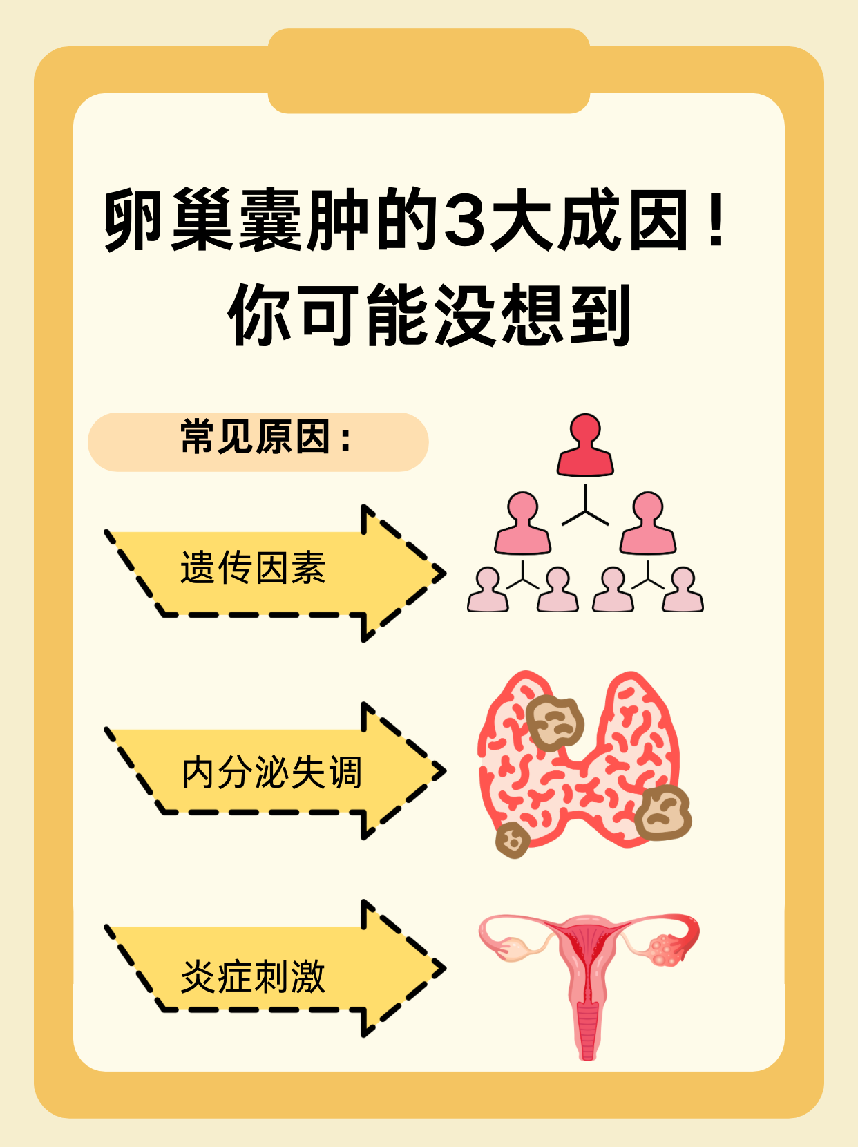 2025年10月 第8页
