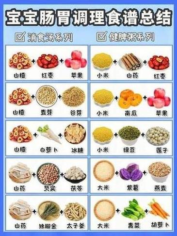 拉肚子能吃什么