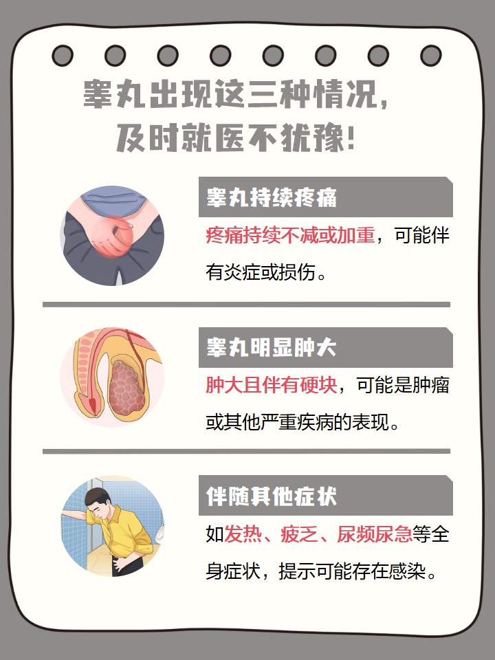 睾丸癌能死吗