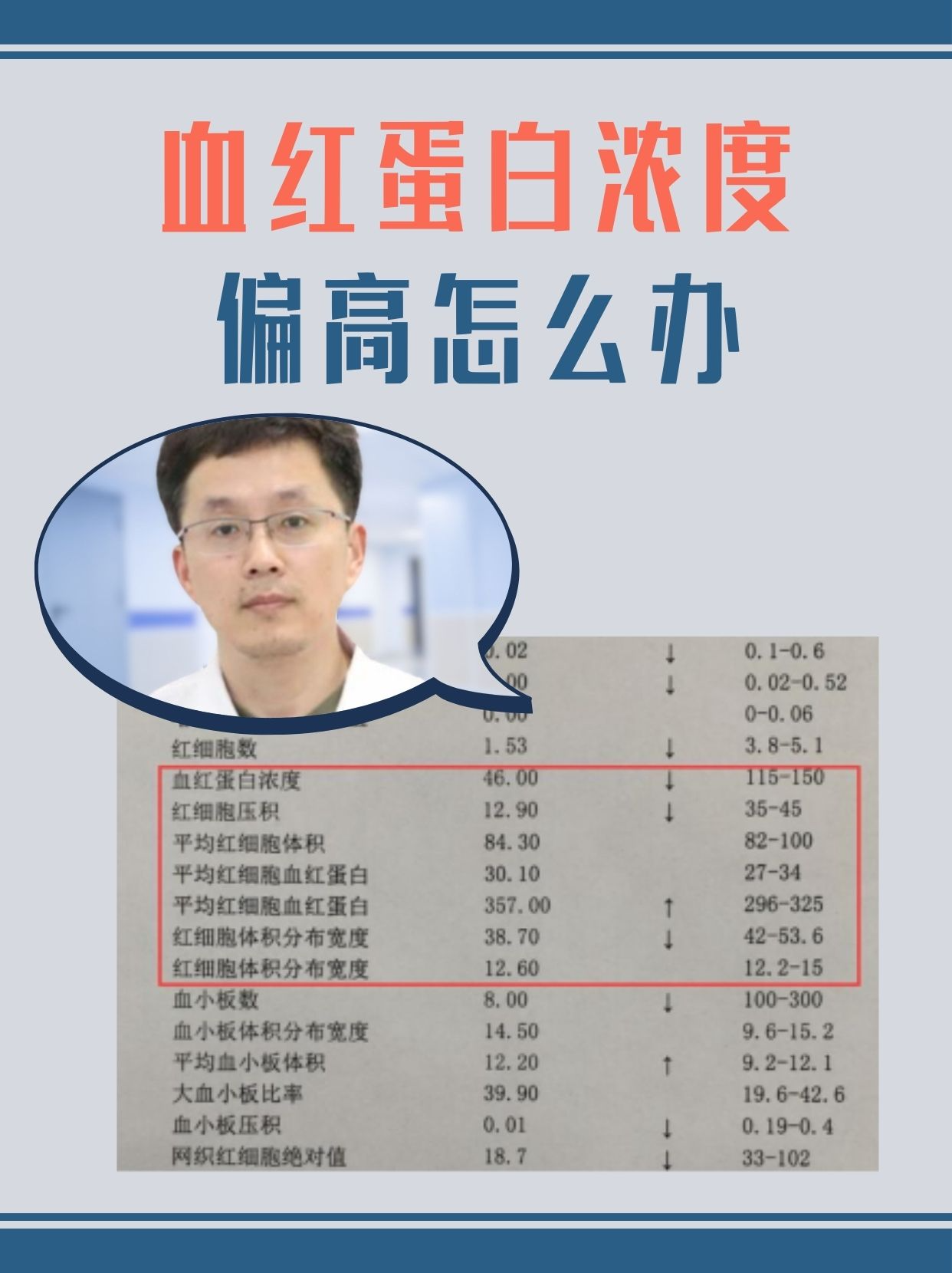 全血C反应蛋白高代表什么