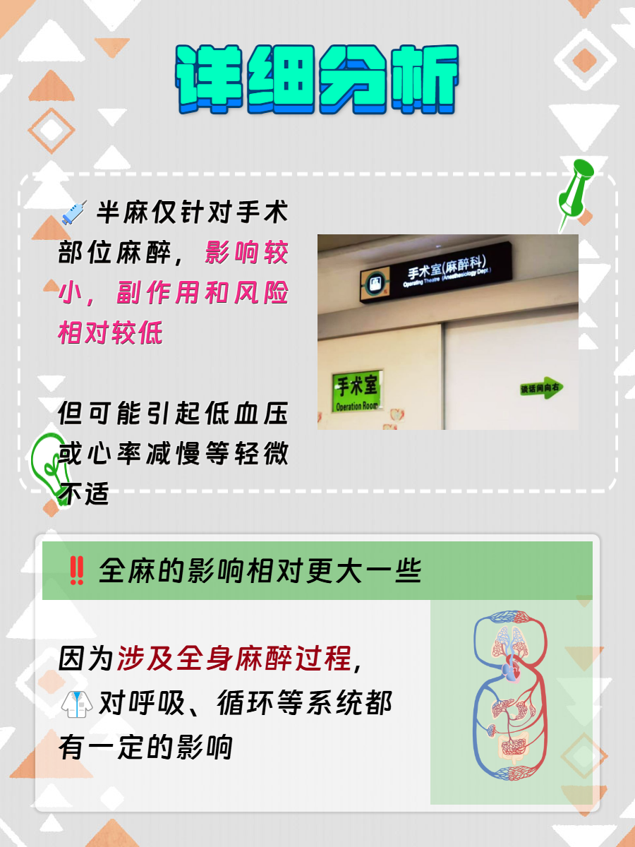 肖文栋