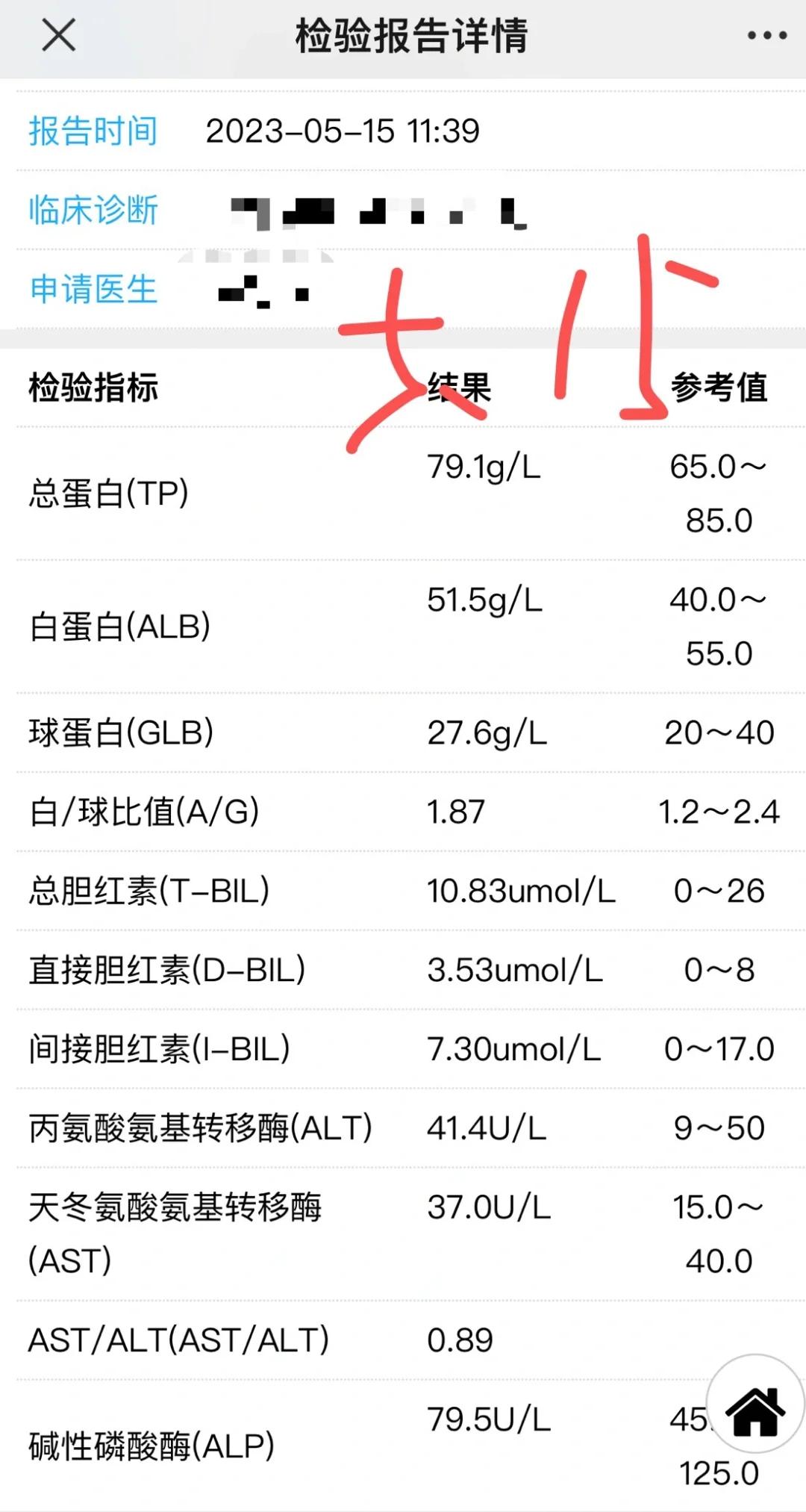 体检发现r一谷氨酰转肽酶偏高