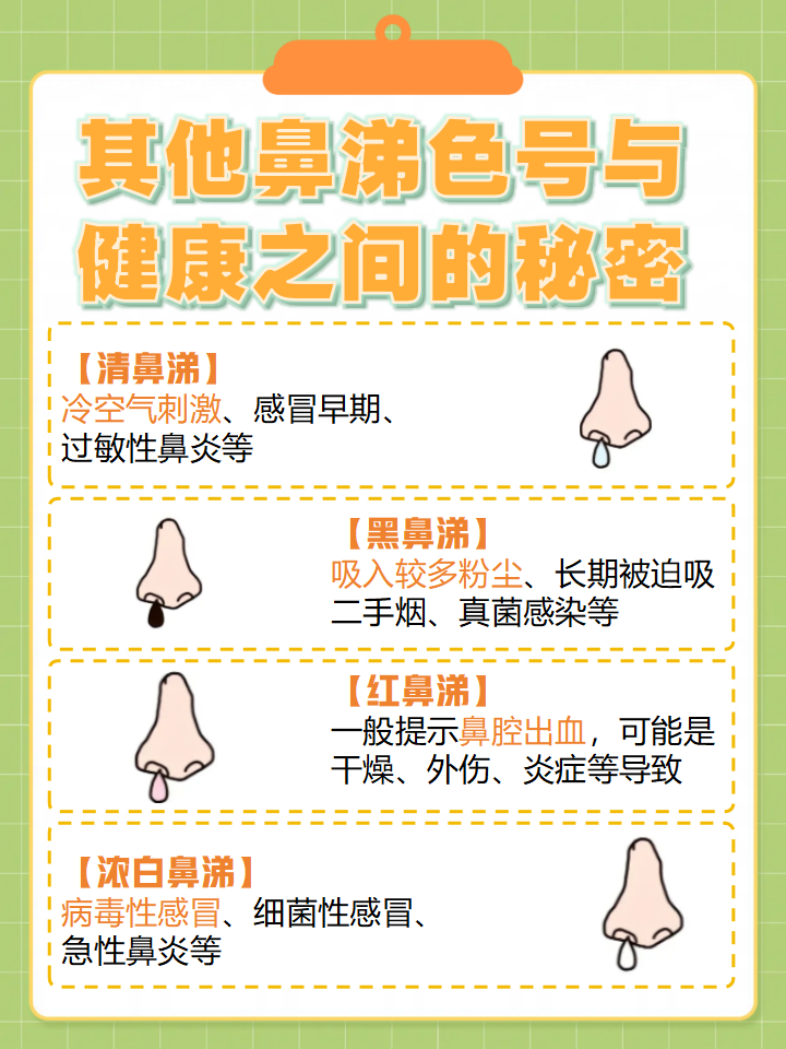 鼻塞鼻涕黄稠怎么办呢