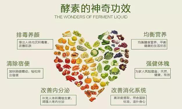 普伶俐