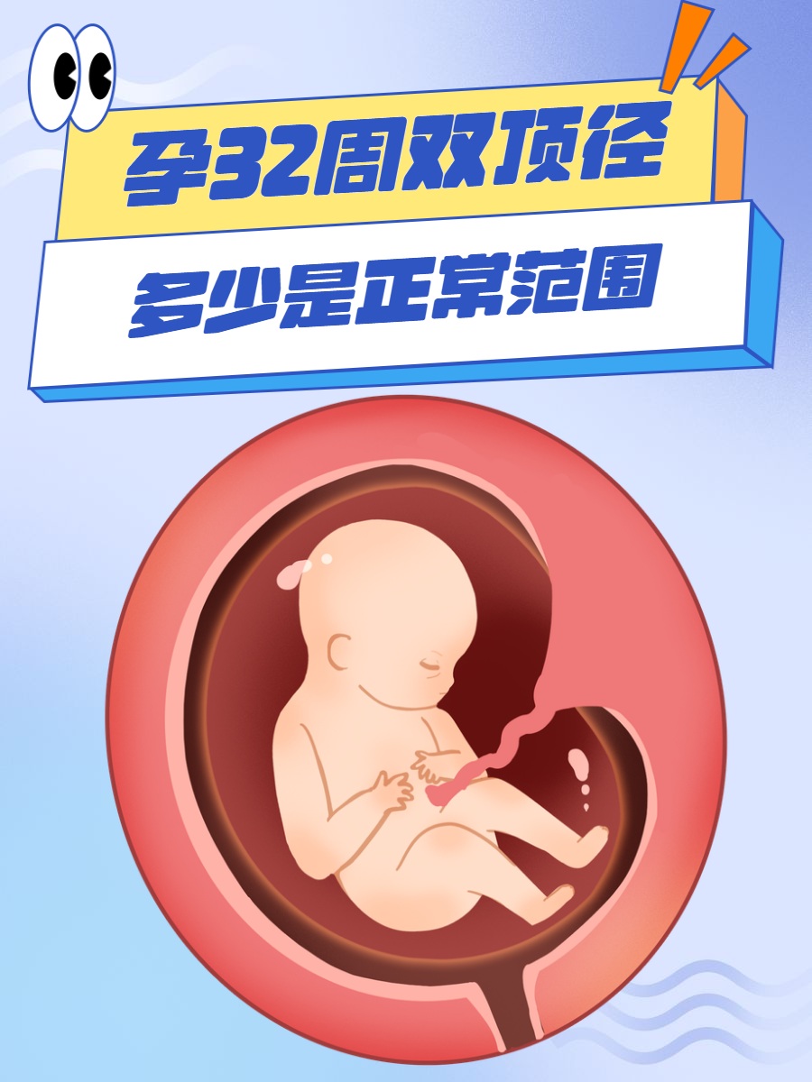 孕36周双顶径