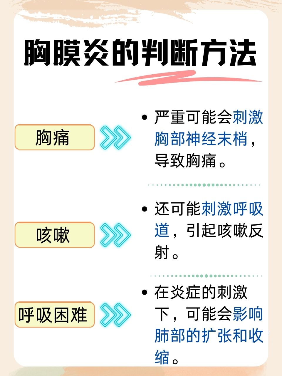 胸膜炎严重吗?