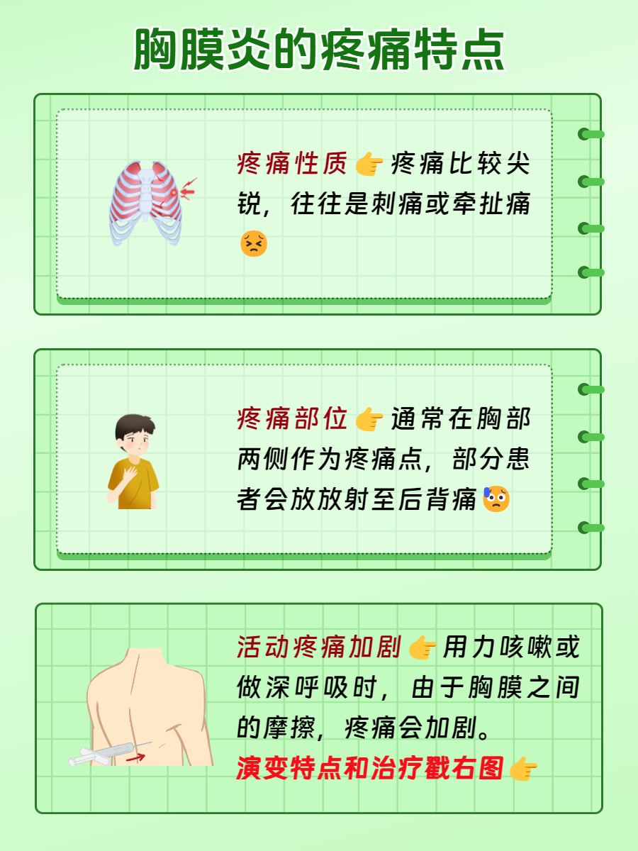 胸膜炎严重吗?
