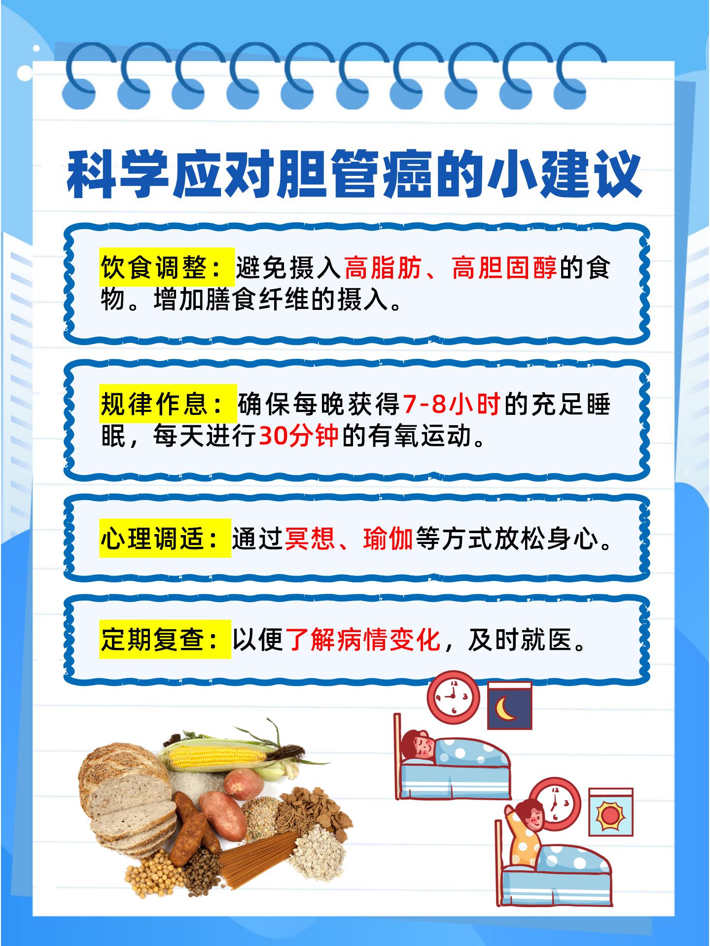 什么是胆管癌?