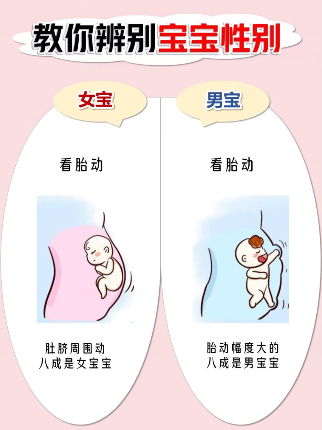 孕38周胎动频繁正常吗
