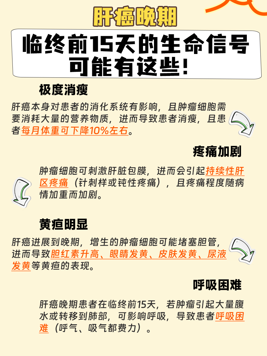 血癌晚期一般能活多久