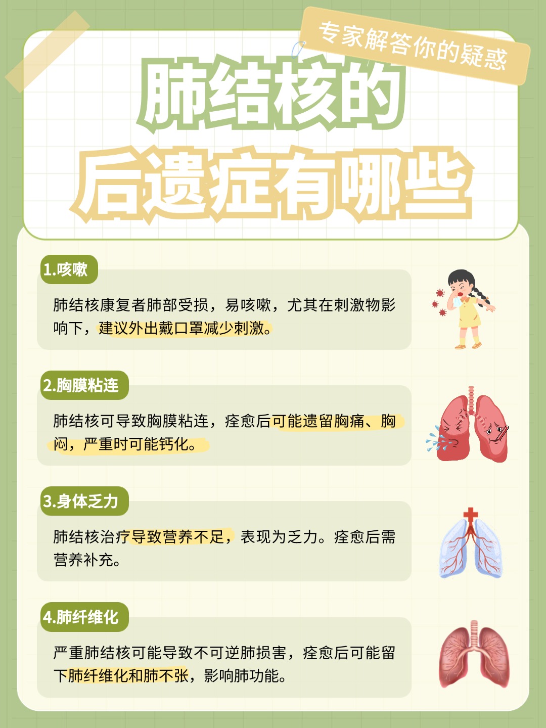 早期结核是否可以治愈