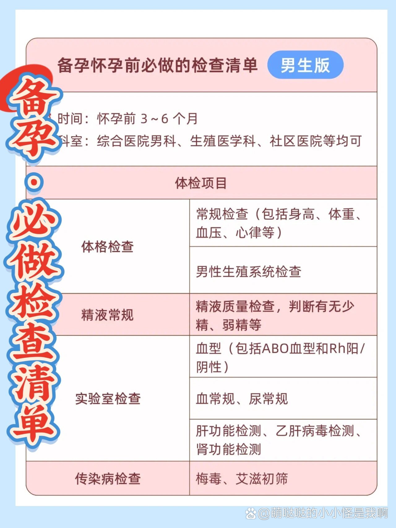 什么是优生五项检查