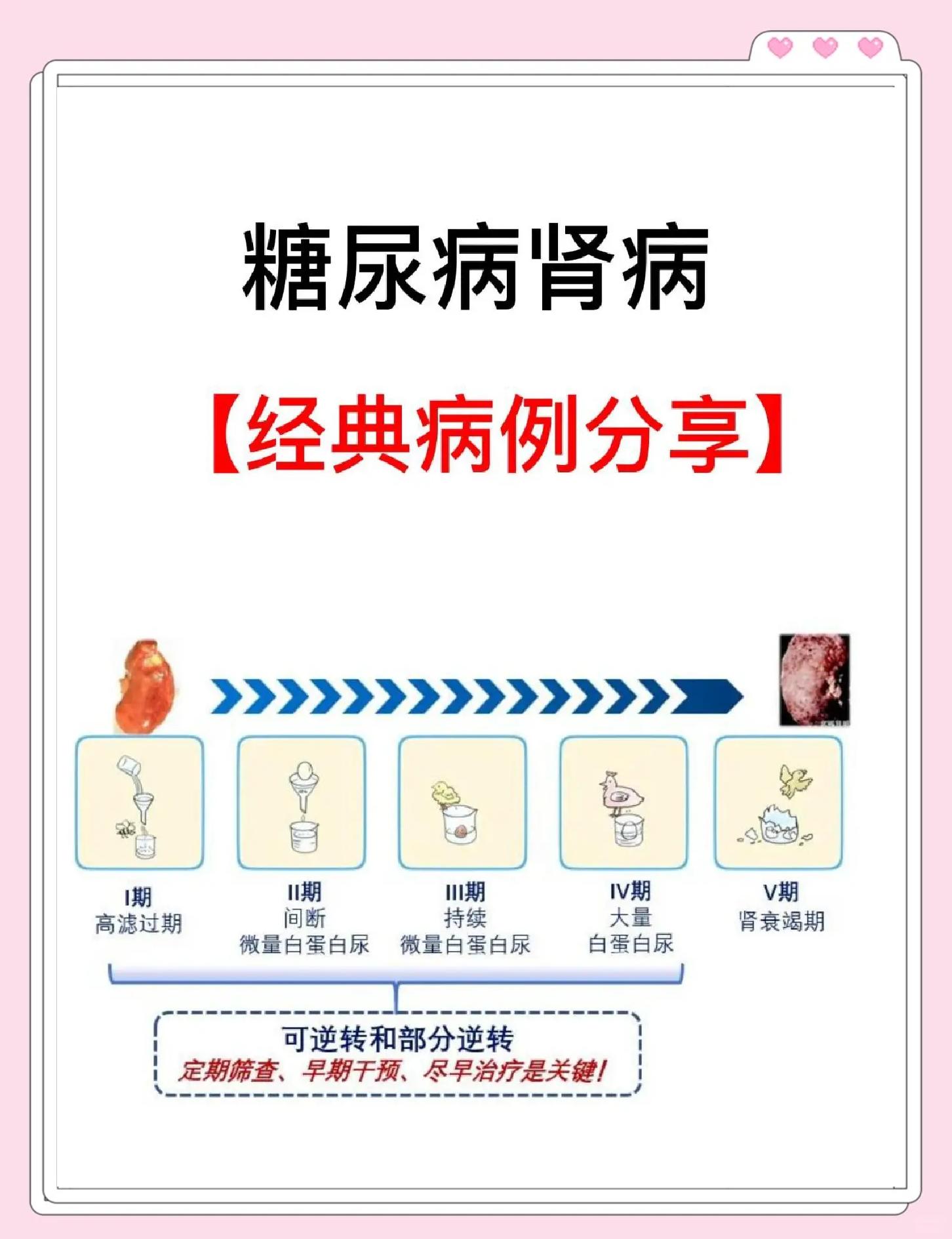 肾病综合征的并发症