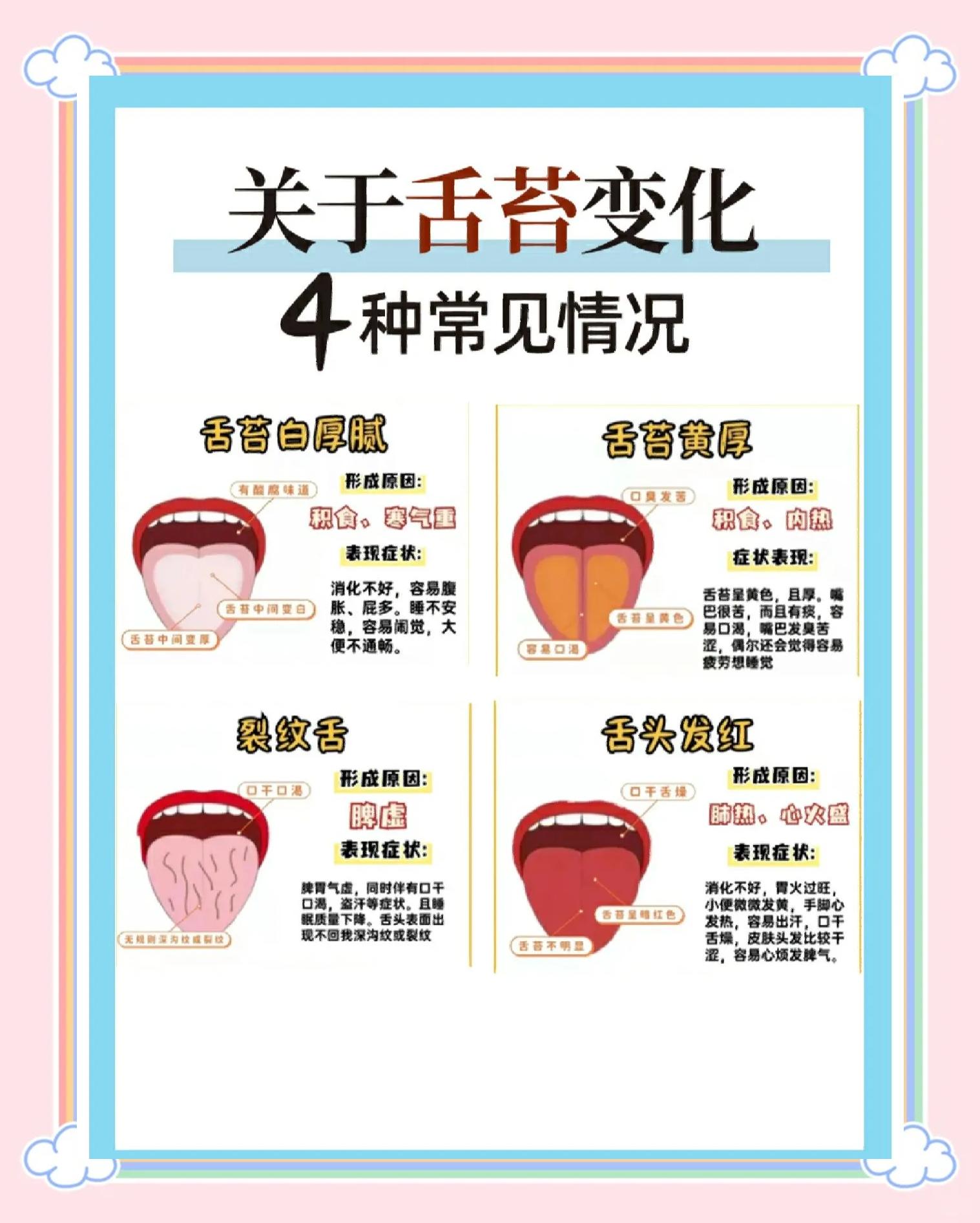 舌苔厚腻的原因有哪些