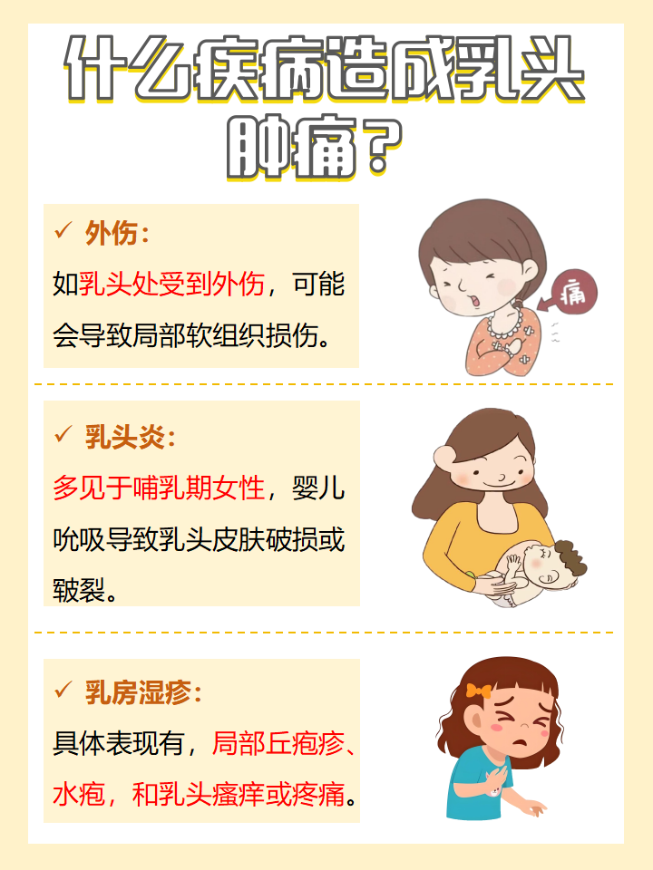 哺乳期乳房疼怎么回事