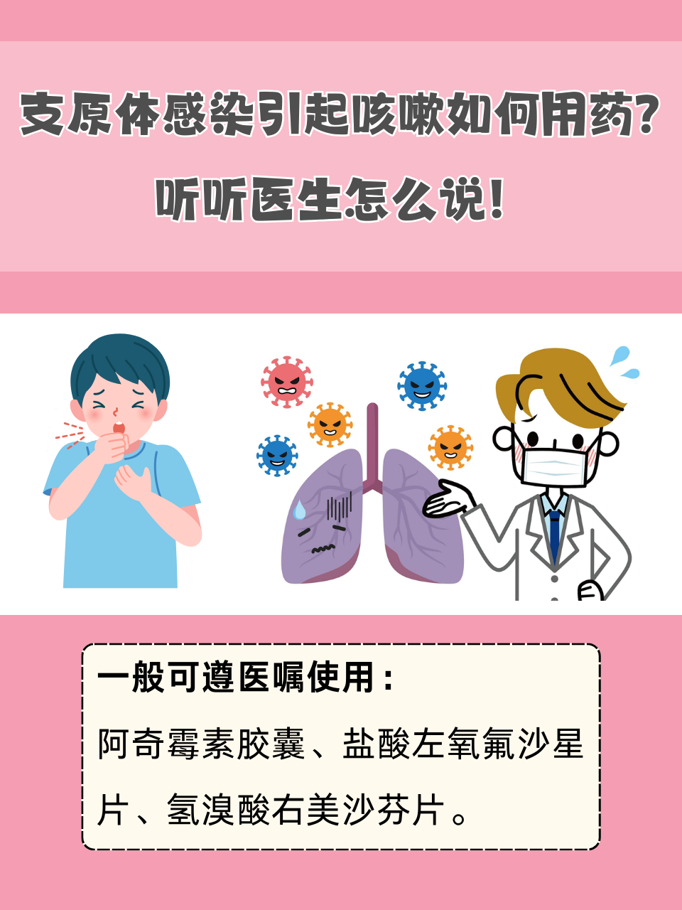 儿童支原体感染有什么症状