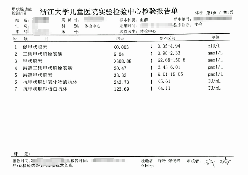 甲亢全面检查多少钱