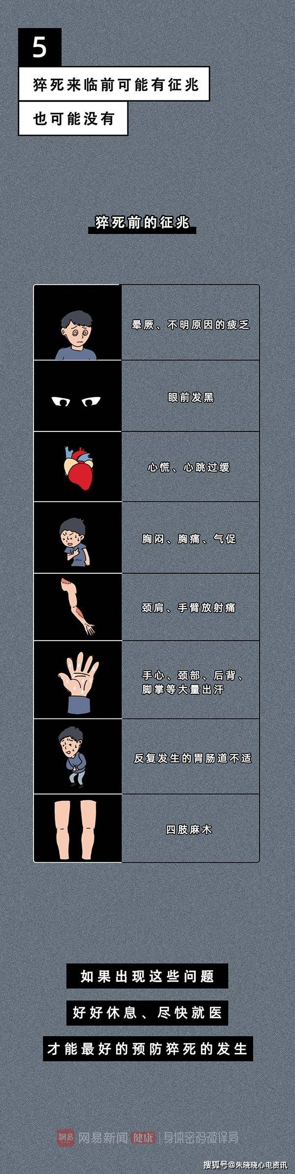 什么是心源性猝死?