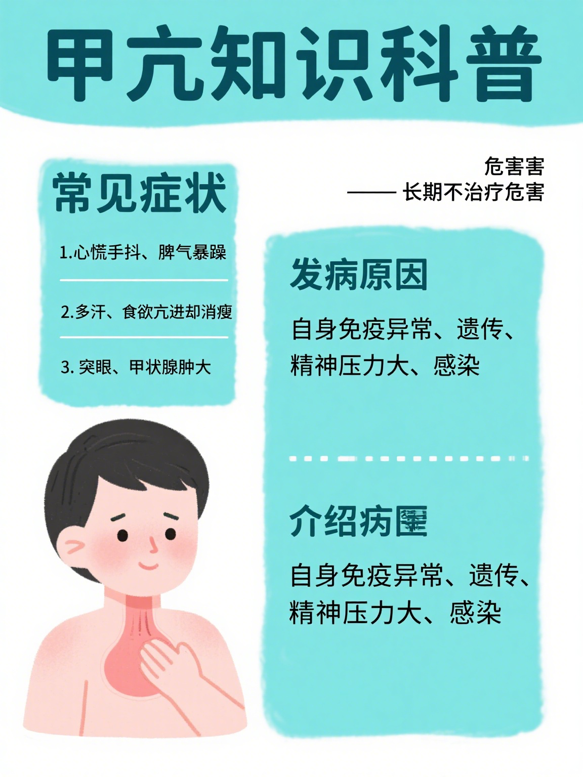 甲亢是什么病严重吗?