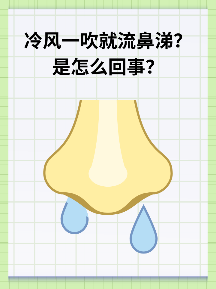 鼻涕是怎么形成的?