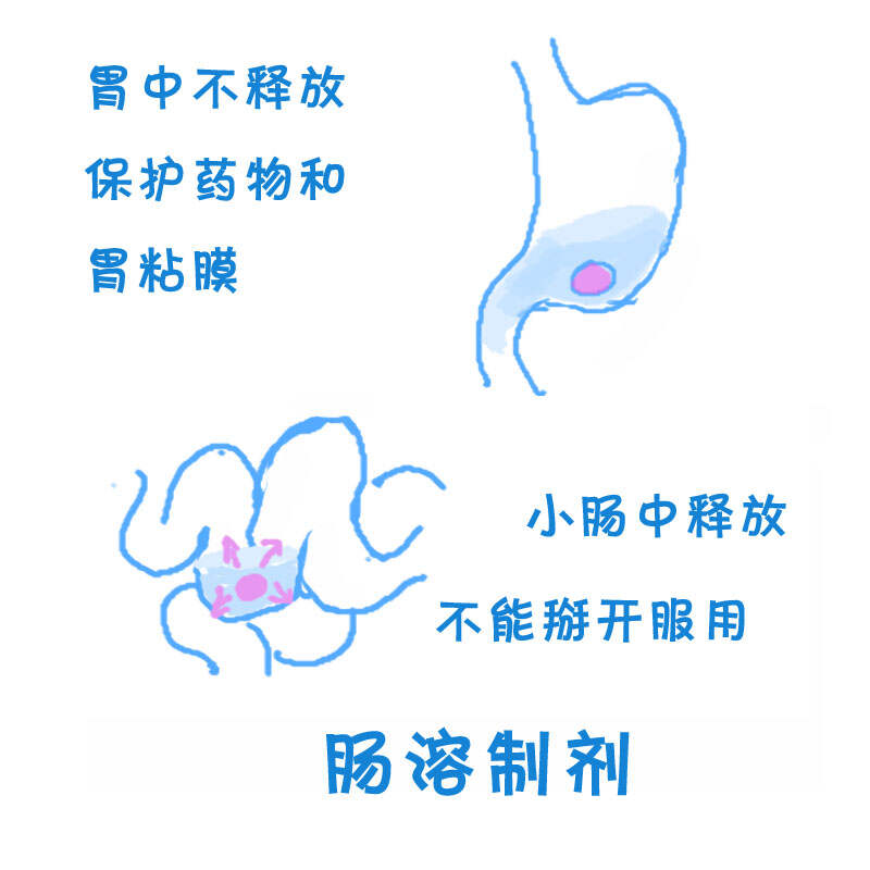 拜阿司匹林肠溶片的吃法